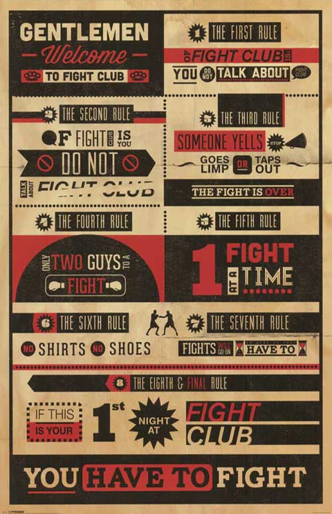 Fight Club Poster 3